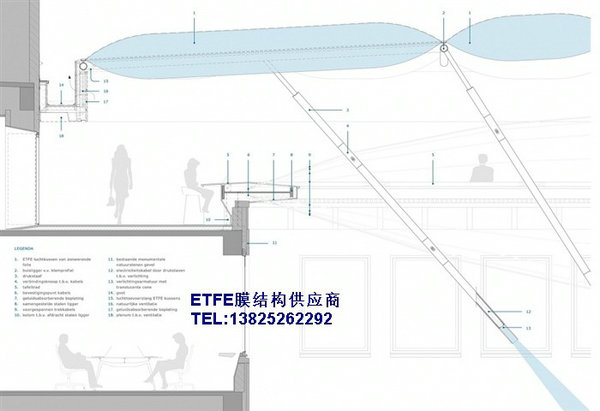 荷蘭省政廳ETFE膜材的屋頂